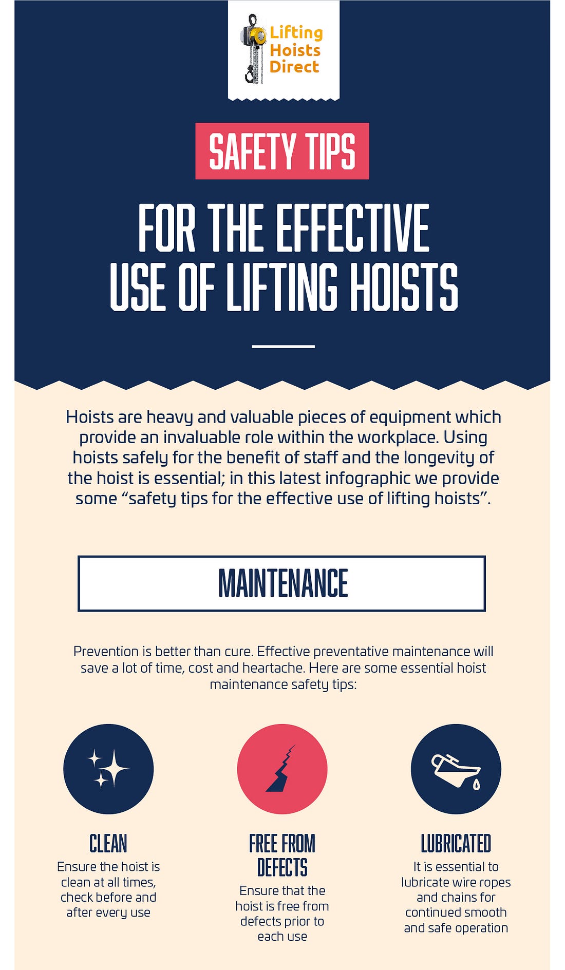 How to Move a Lifting Hoist Safely, a StepbyStep Guide by Lifting