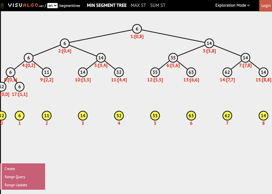 Visualizing Common Algorithms. Intuitive tool to help understanding ...