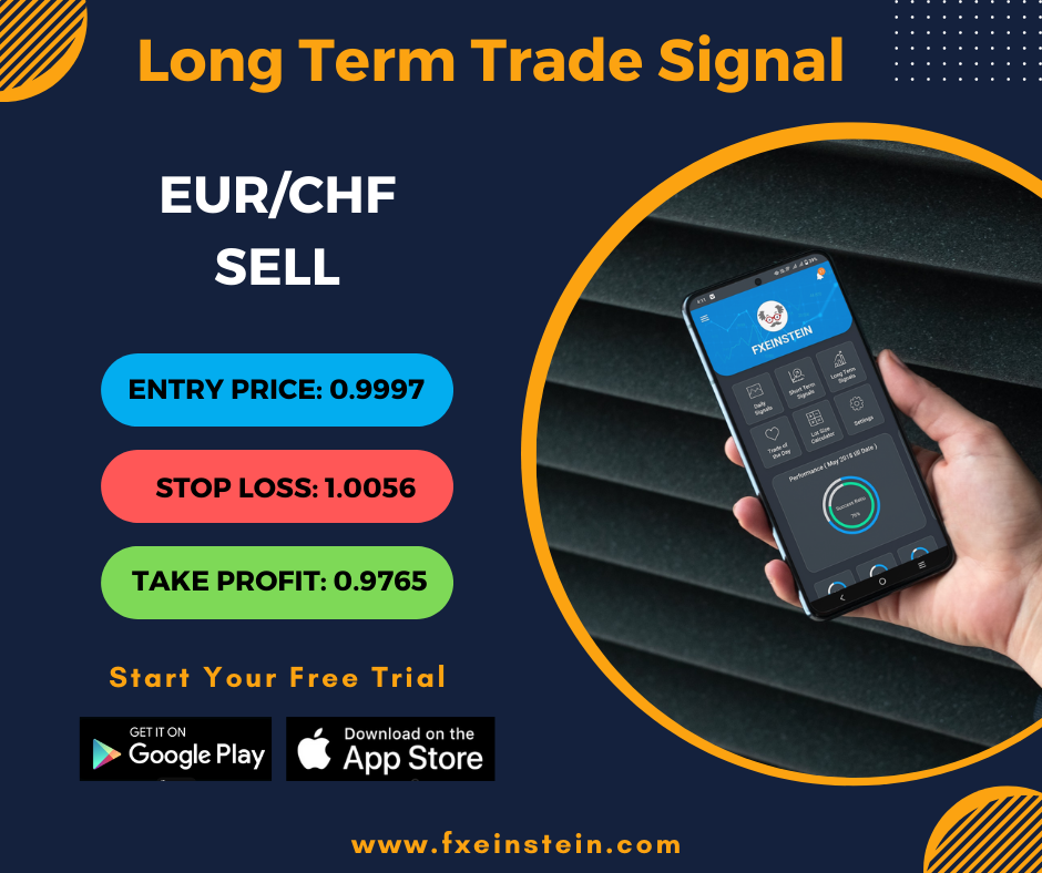 XAUUSD Daily Trading Signals Provider App in 2023 XAUUSD Daily Trading Signals Provider App in 2023