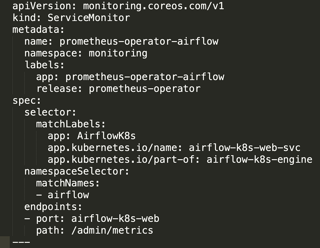 Monitor Airflow by Prometheus on K8s by Thinh Duong Medium