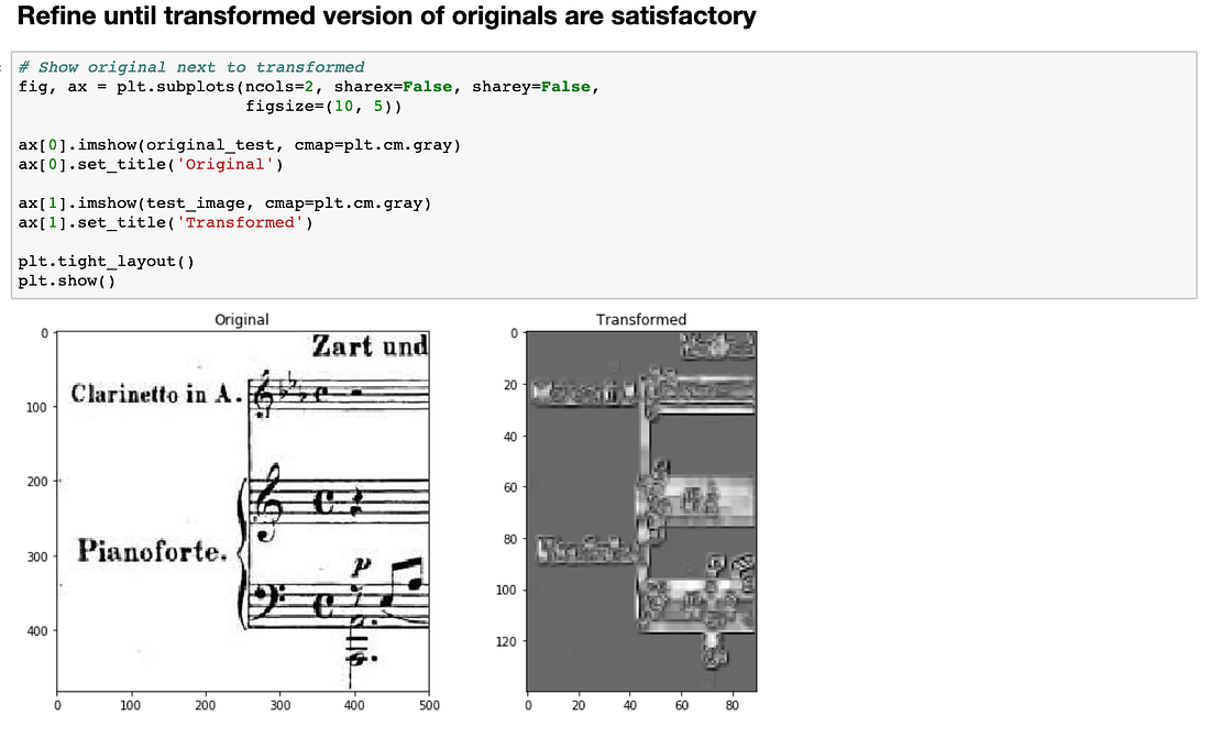 Color Coding Music Scores with Machine Learning by Emily Chu