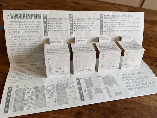 黃金狗屎與爛番茄 影響電影雜誌的奇幻時代 黃哲斌 Medium 黃金狗屎與爛番茄 影響電影雜誌的奇幻時代 黃哲斌 Medium