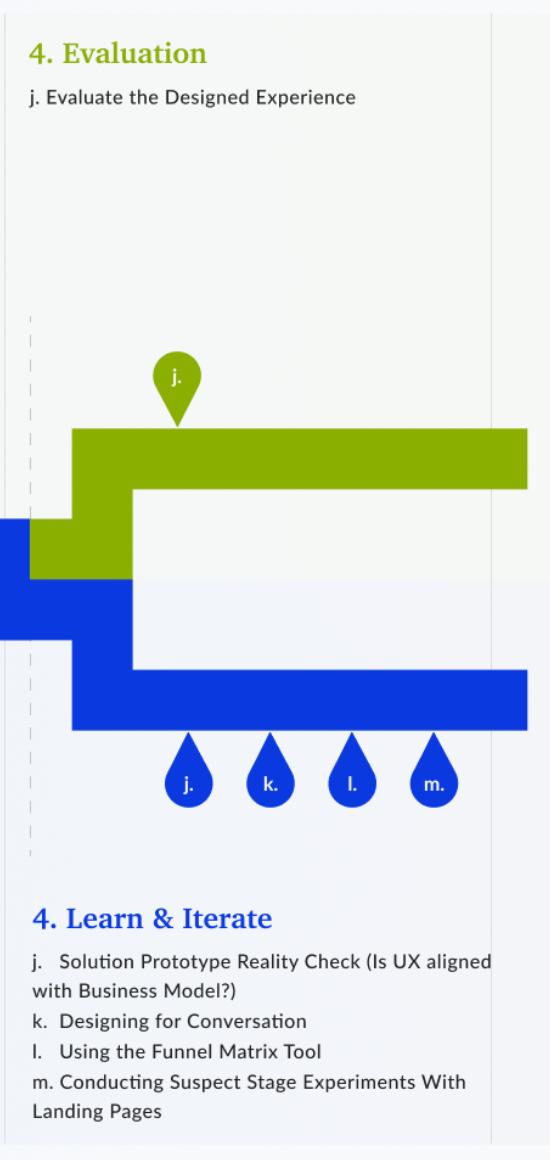 How to Combine Experience Design & Business Strategy? by erdinç