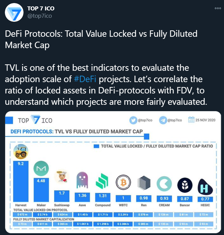 Image for post