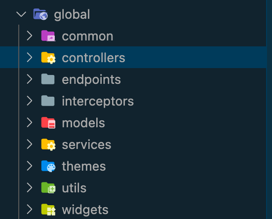 Scalable Flutter Folder Structure for Big Apps | by Umut Arpat | Level ...