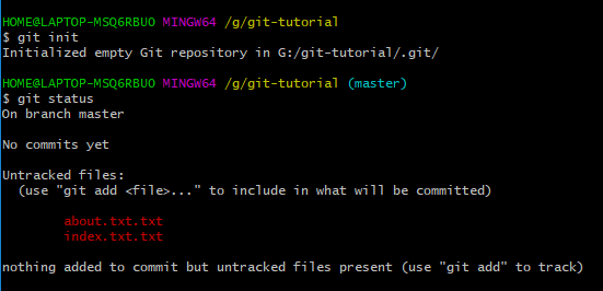 What is git commit, push, pull, log, aliases, fetch, config & clone ...