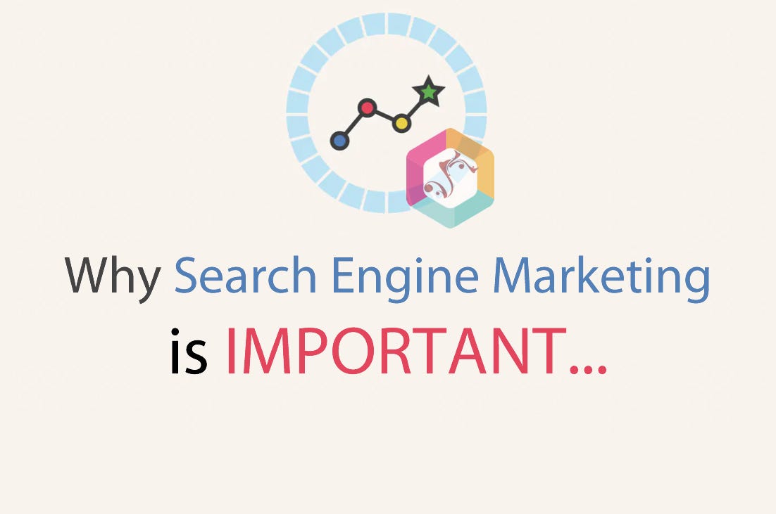 Evans Group Marketing Search Engine Marketing