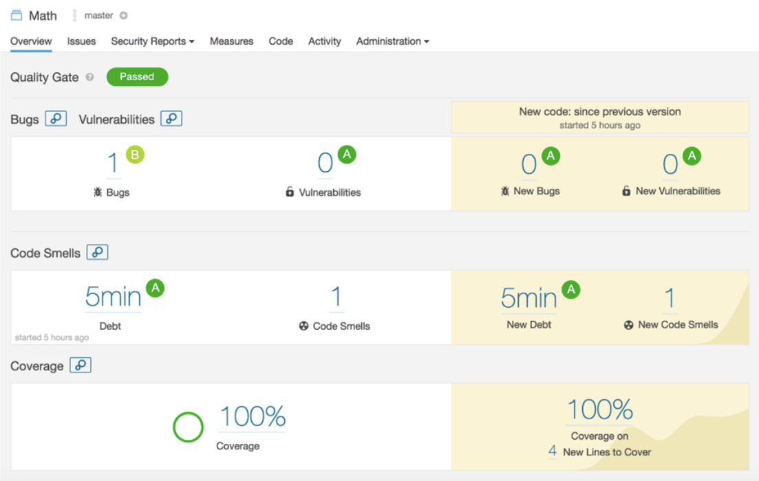 Net Core Code Quality With Coverlet And Sonarqube Part 2