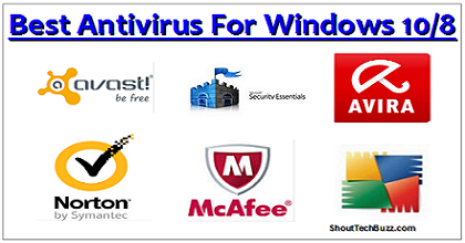 Lock Folders With Password In Windows 8 1 8 10 Os By Rahul Krishna Medium
