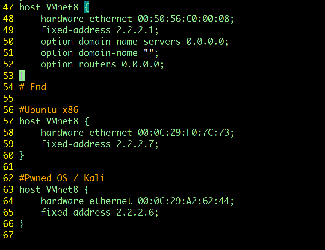 How To Assign A Static IP Address To A VMware Workstation VM | by Shehu ...