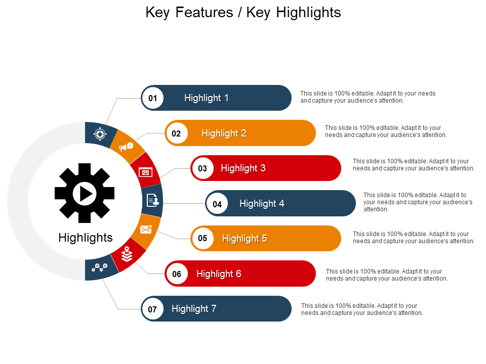 Sales Plan Template Powerpoint