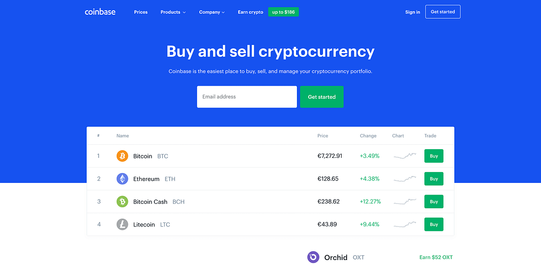 Fair Hoge Crypto Aulad Org