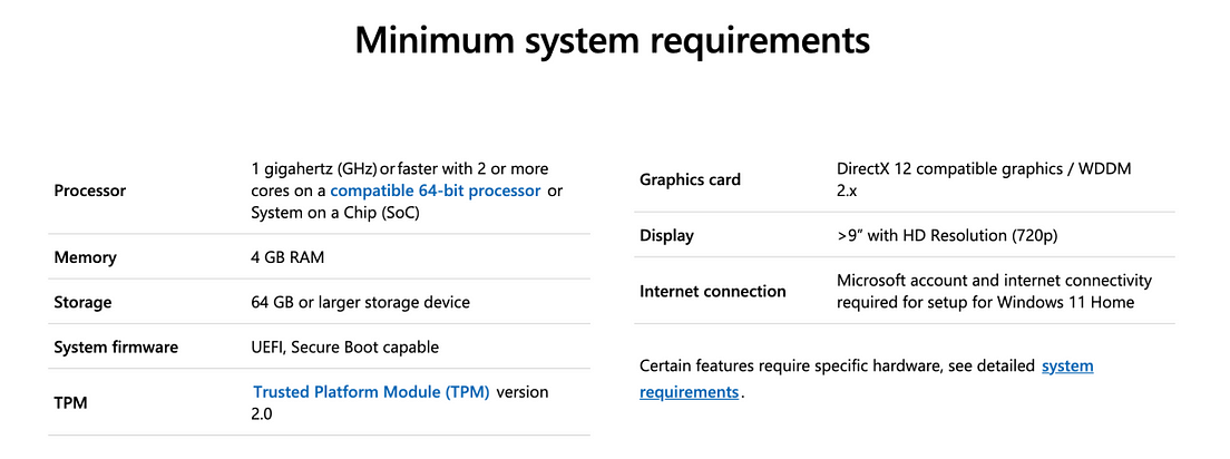 Windows 11 Will Be A Free Upgrade But The System Requirements Are 7016