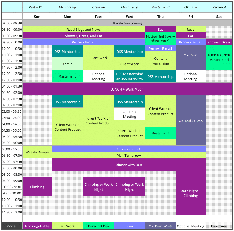 Time mapping — what an amazing concept! by Jacob Dahl Medium