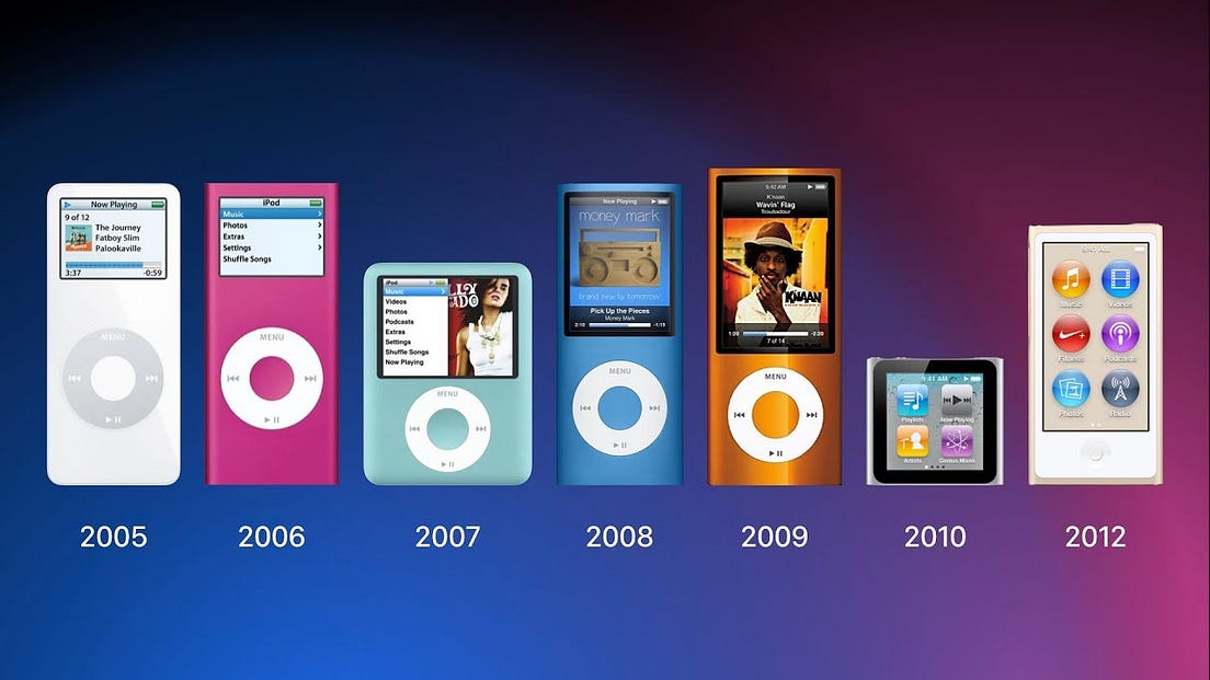 A Look Back On The Many Generations of Apple’s iPod Lines | by Tom