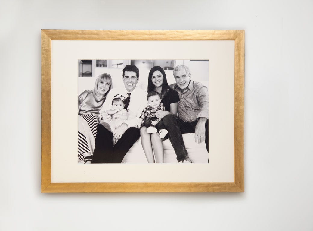 Standard frame sizes that you should know by Frameology Medium