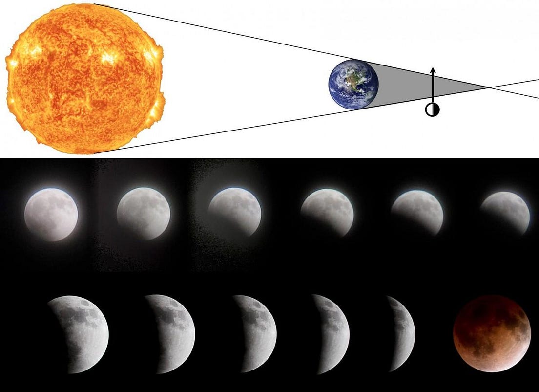 8 Fast Facts You Must Know About Mercury’s Last Transit Until 2032 by