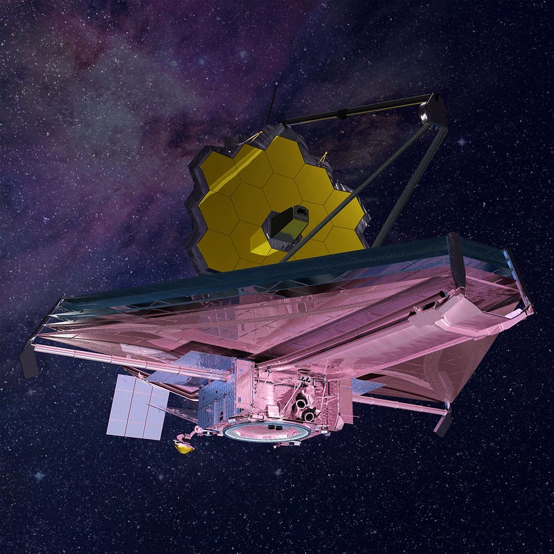 The James Webb telescope: A complete guide | by Raksita Rajagopal | Medium