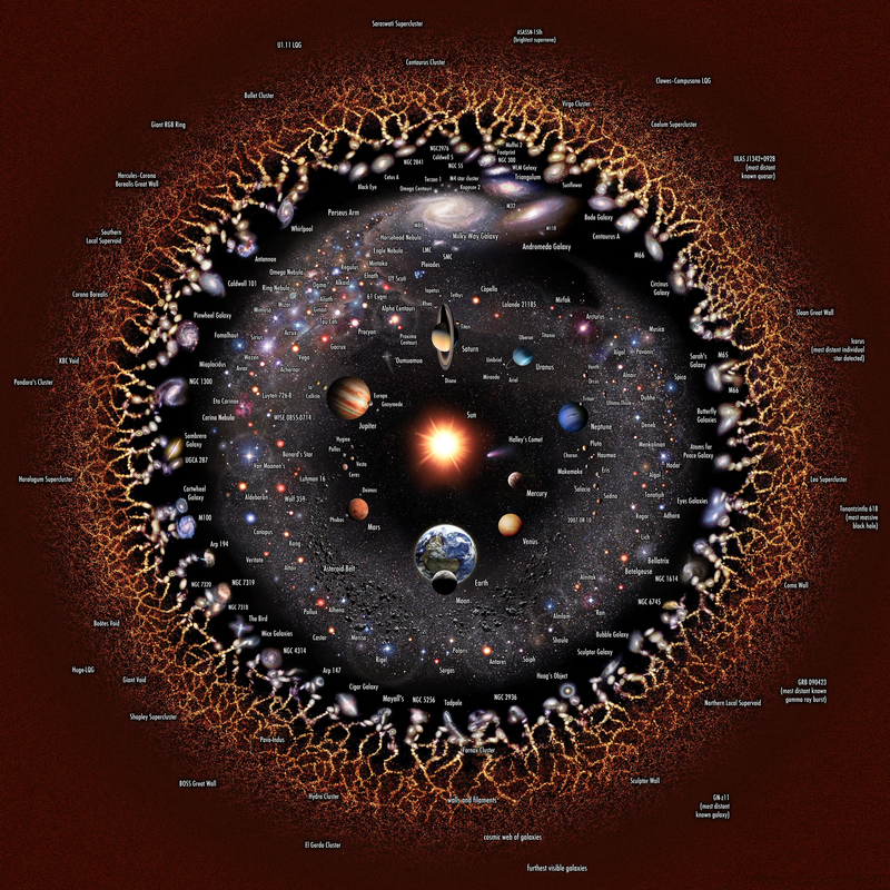 does the universe expand faster than light does the universe expand faster than light