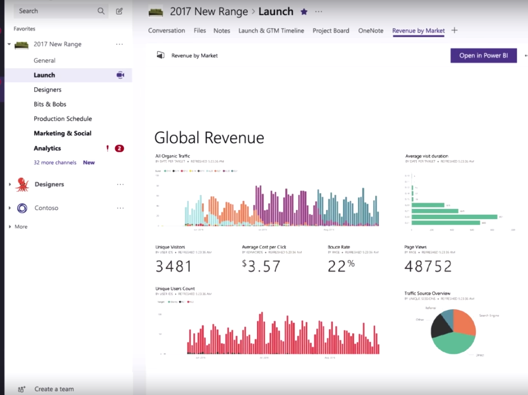 microsoft teams app price microsoft teams app price