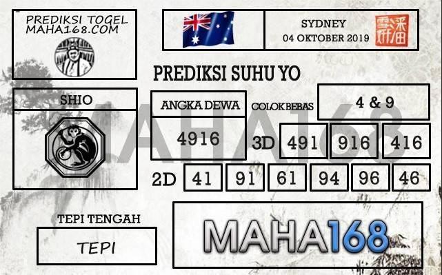 Bongkar Togel Betting Online