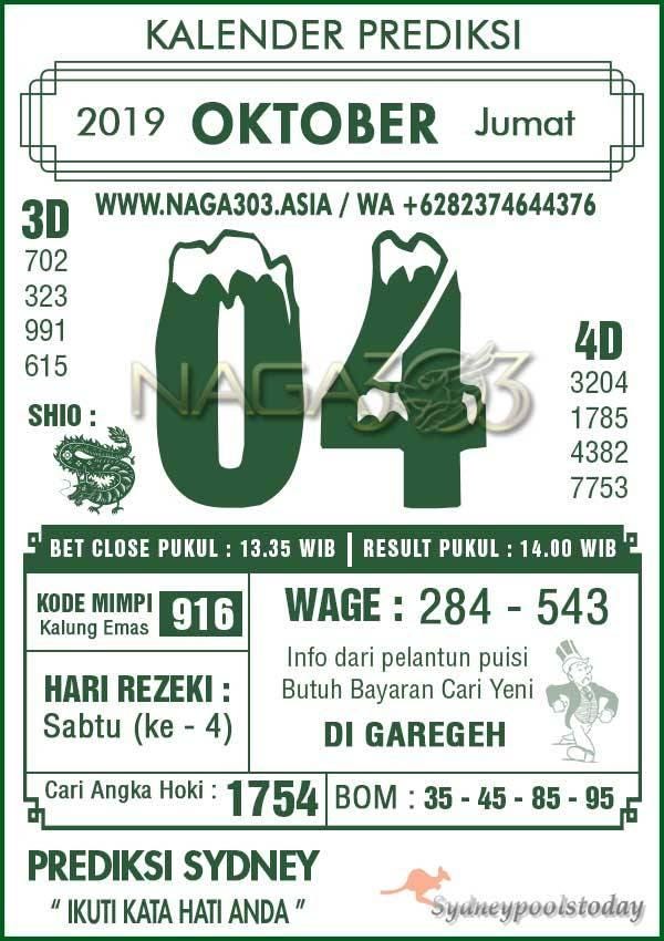 Syair Sydney 04 Oktober 2019 MarkasPrediksi Medium