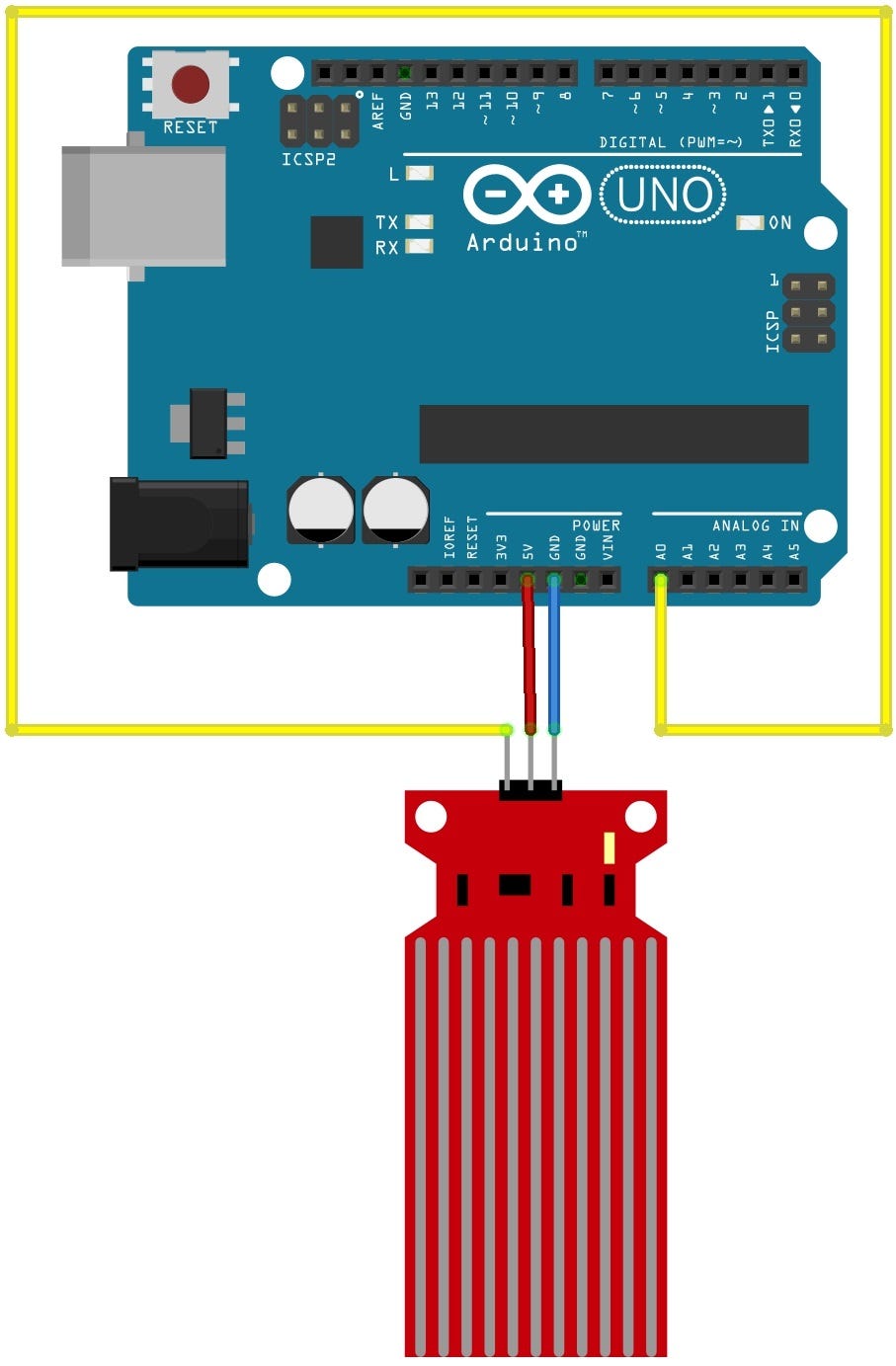 #ArduinoGuider 16. Hoya water/liquid sensor | by MacrosRider | Medium