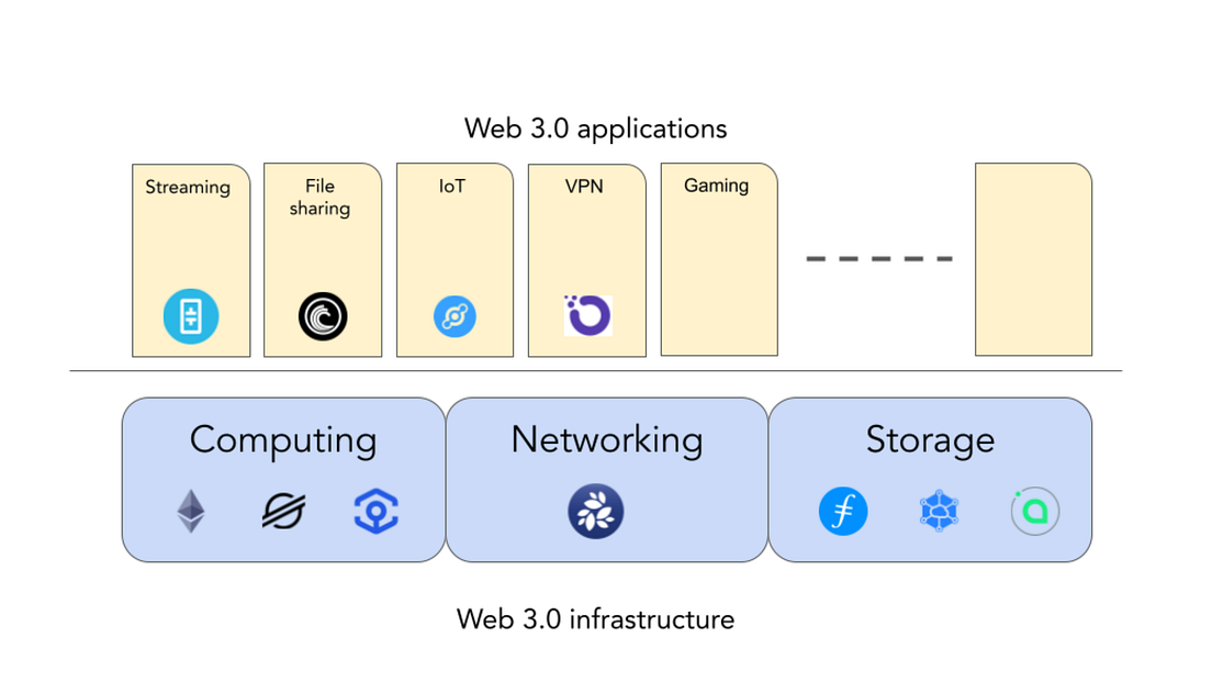 Nkn Binance Aulad Org