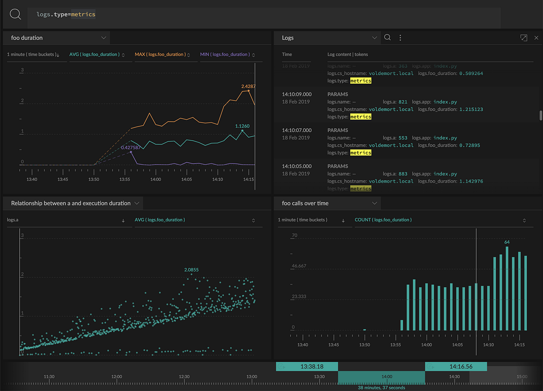 Monitoring Python with LogSense. In this tutorial, we will show how to ...