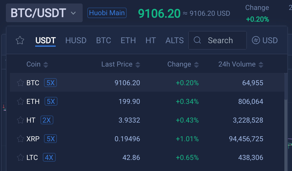 where to buy wax with euro crypto