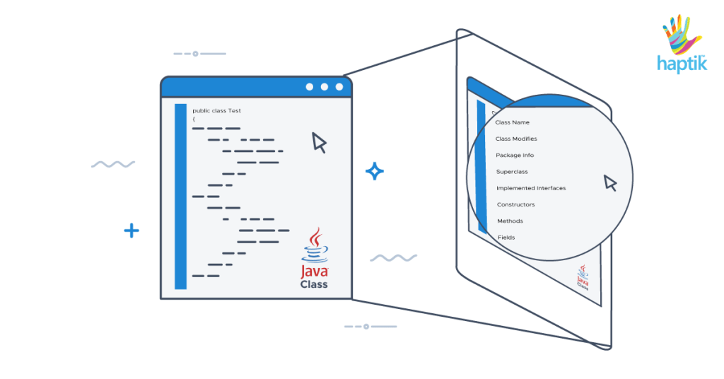 java reflection instantiate class by name java reflection instantiate class by name