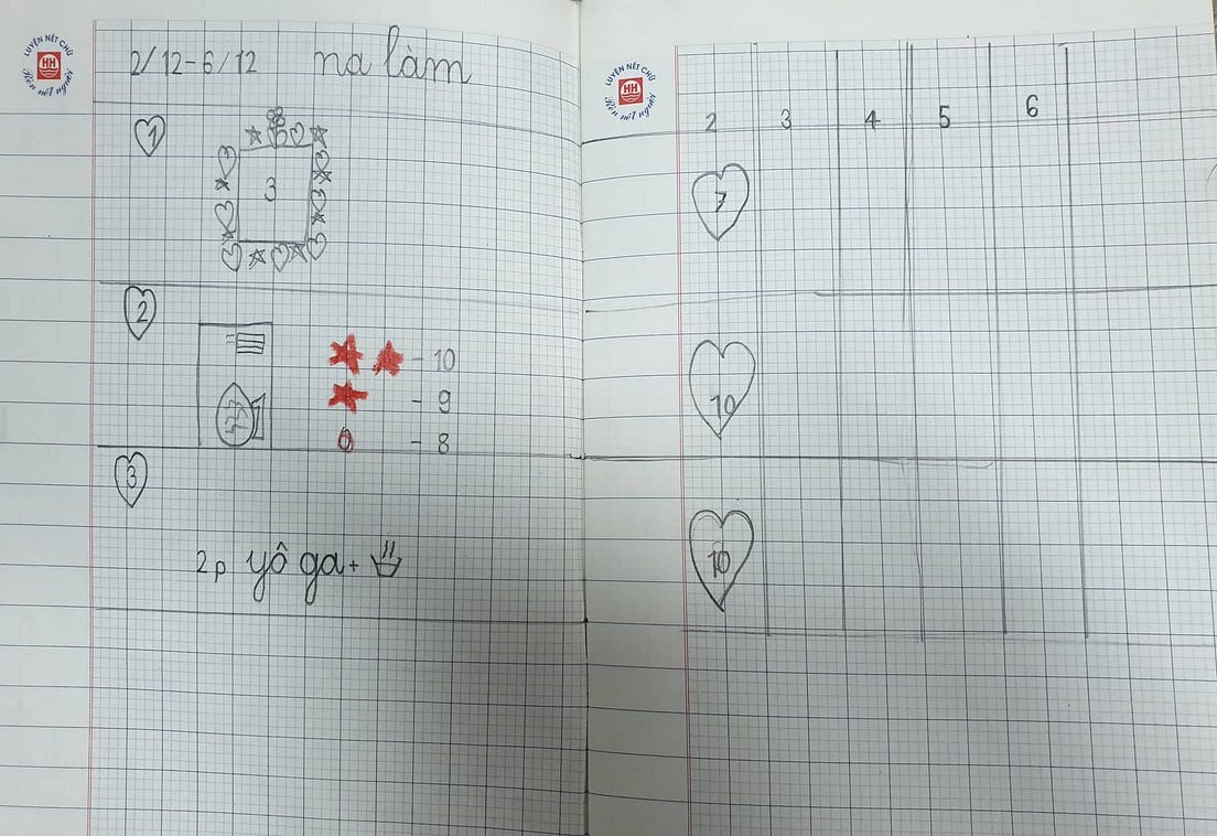 GOOD TO GREAT “TEACHER”: Why and How We Should Build-up from Effective