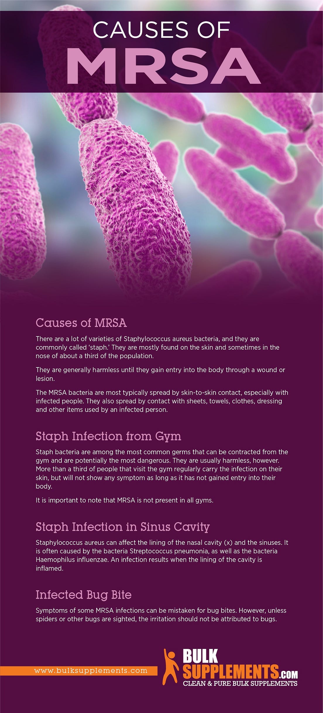 MRSA Symptoms, Causes & Treatment James Denlinger Medium