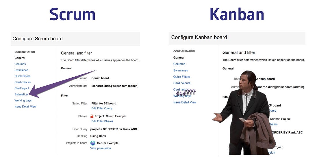 4 diferencias entre los boards de Scrum y Kanban en Jira Software by