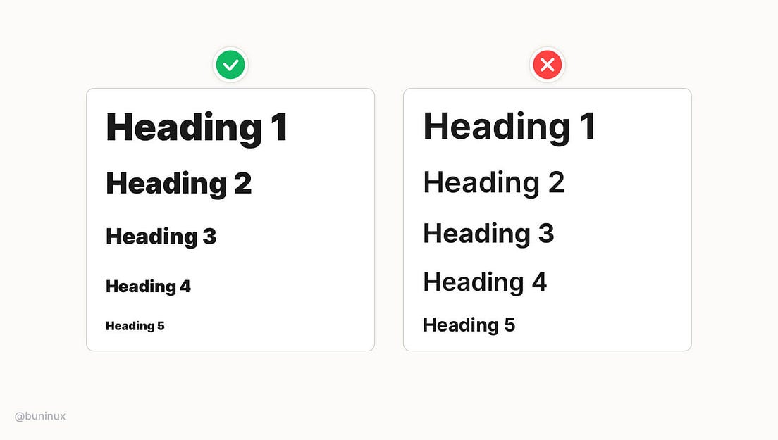 UI Tips to Improve Your Heading UX by Buninux Jul, 2021 Prototypr