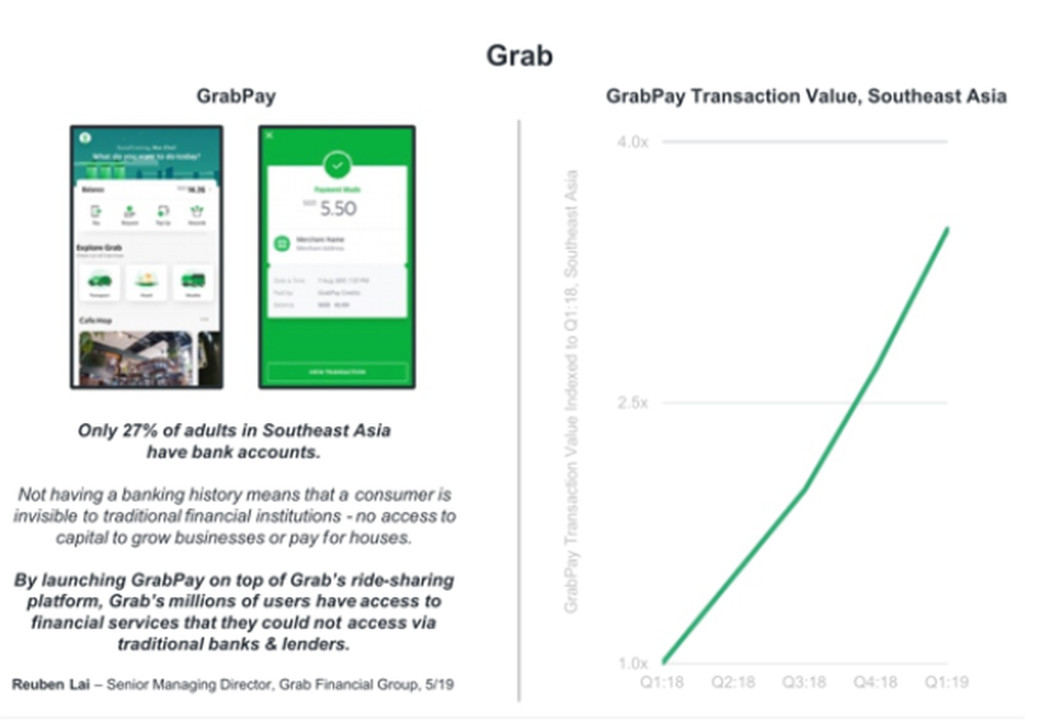 The Top Three Things Mary Meeker’s 2019 Trends