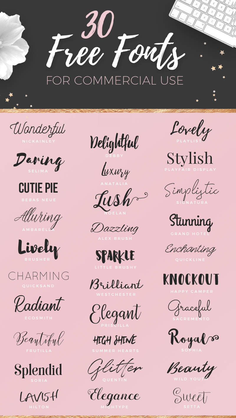 Free fonts for commercial use 2023 pelajaran