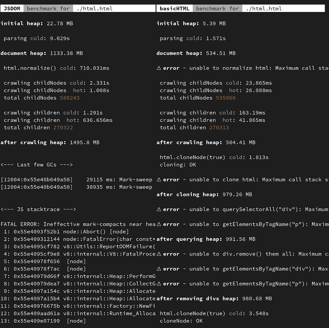 LinkeDOM A JSDOM Alternative. JSDOM is awesome, but it’s slow at… by