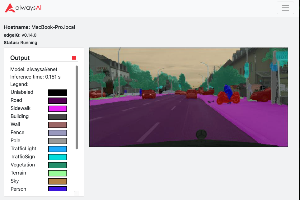 Introduction to Computer Vision Model Training by Lila Mullany Towards Data Science