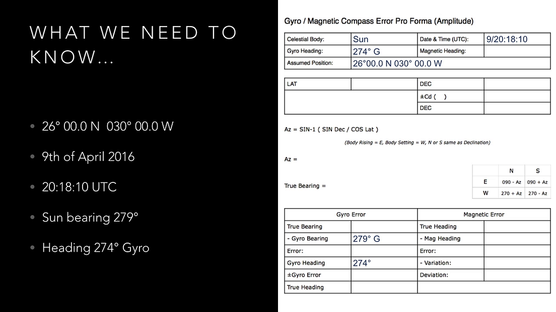 Sailing by the Stars Compass Error by Amplitude — Celestial Navigation
