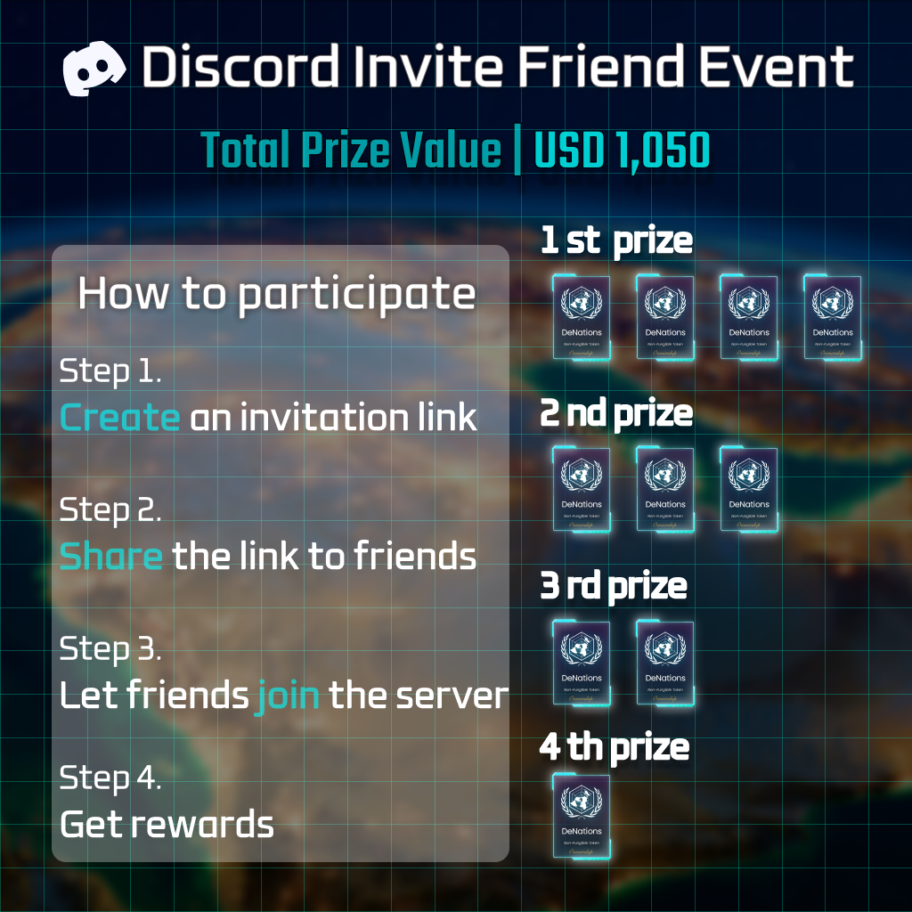 discord events discord events