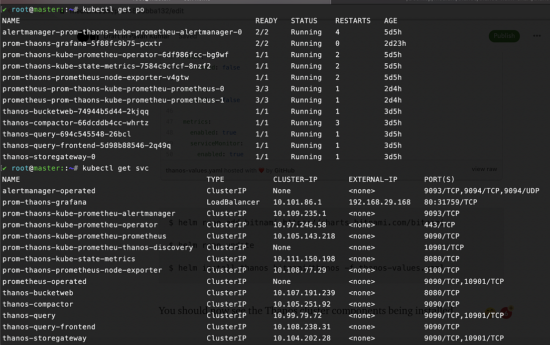 Deep Dive into Thanos-Part II. Monitoring Kubernetes Workloads with ...