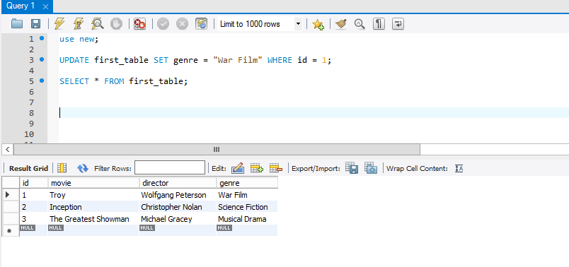 Working With MySQL. A brief introduction to the MySQL… | by Ashiq KS ...