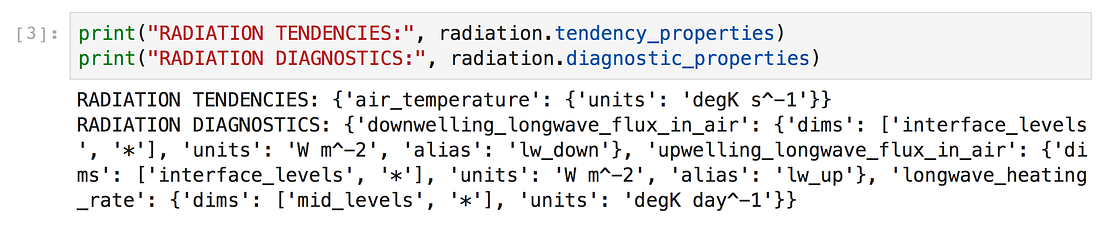 Simple Climate Modelling in Python | by Laura Mansfield | Met Office ...
