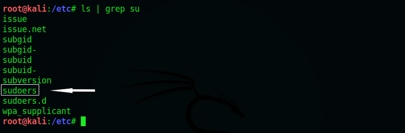 Linux Fundamentals: A to Z of a Sudoers File. | by Harsha Koushik ...