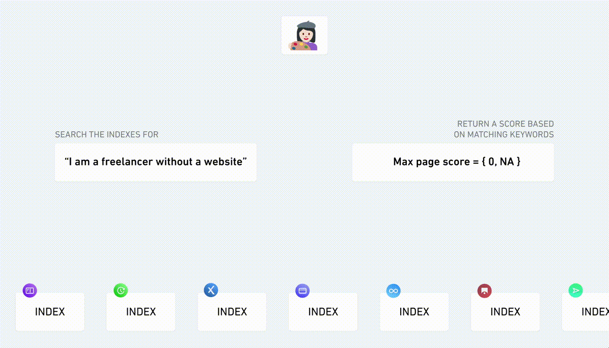 Razorpay products image