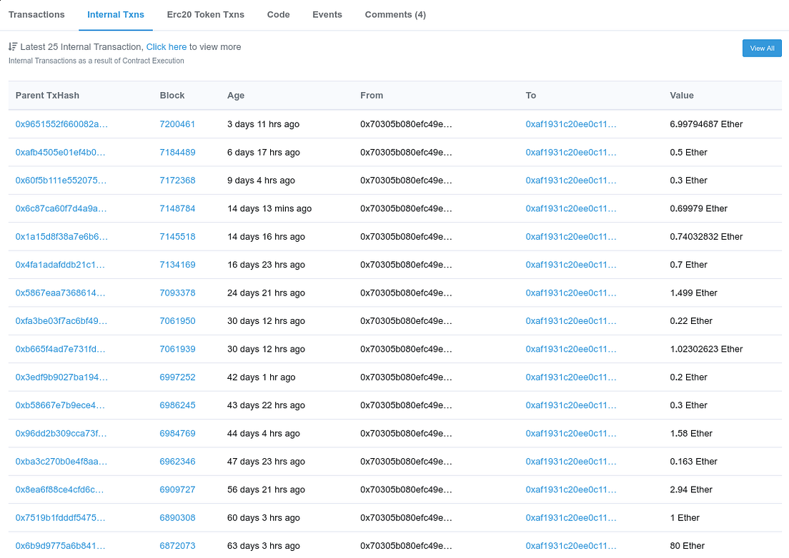 Ethereum Threat Actors Part 3 — Phishings/Scams using ...