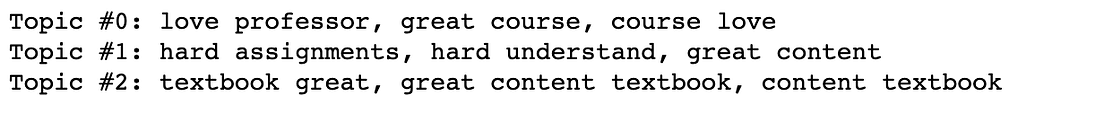 Text Analysis Basics In Python Bigram trigram Sentiment Analysis By Sophia Yang Towards 