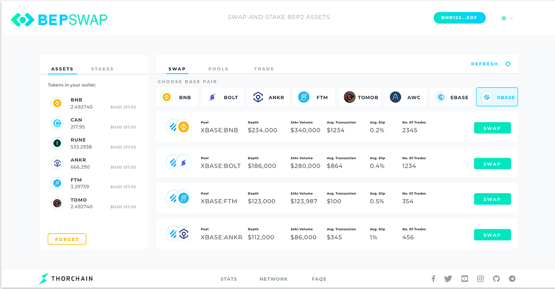 Xbase Coin Price Spg Pack Com