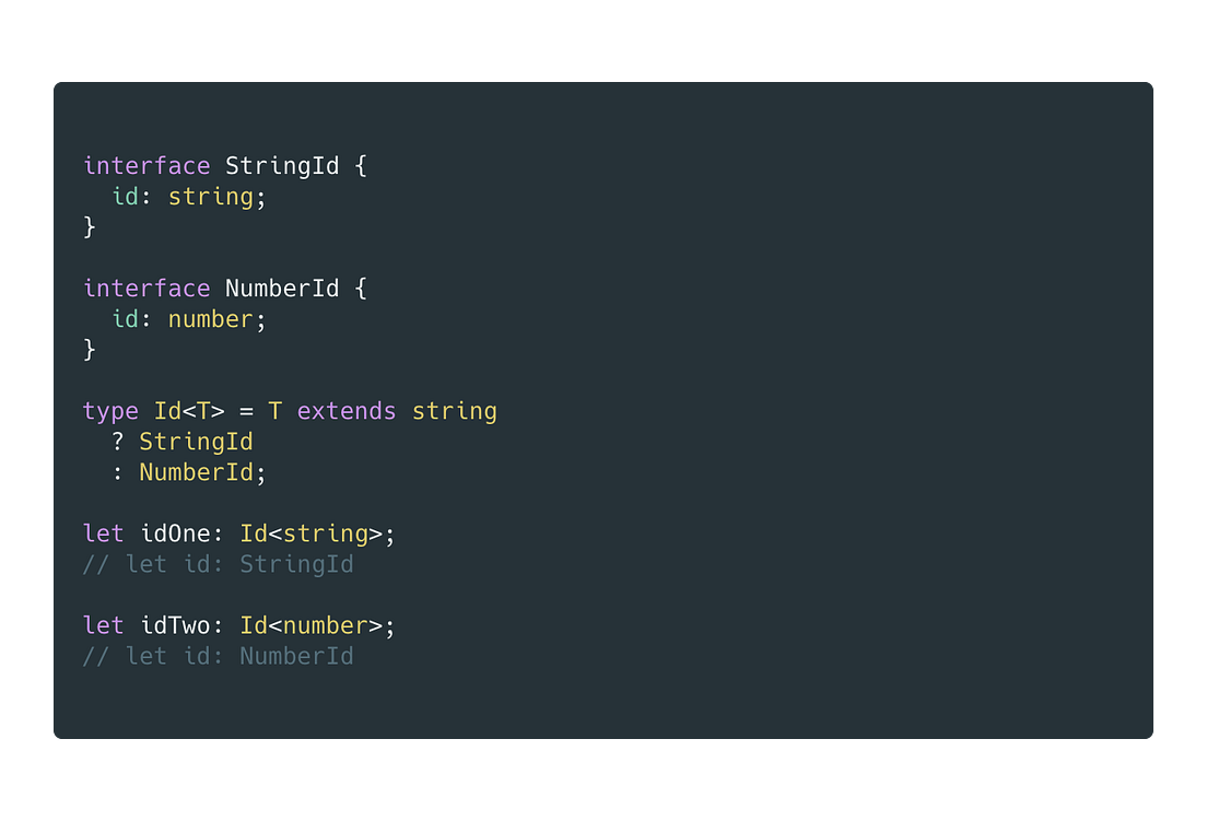 Advanced Typescript Get Familiar With Some Of Typescript s By Kevin 